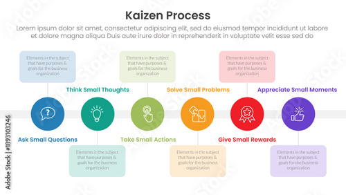 kaizen process infographic with small circle balance right direction with 6 step points for slide presentation