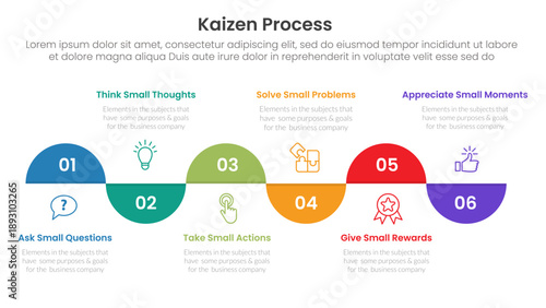 kaizen process infographic with half circle timeline reverse style with 6 step points for slide presentation