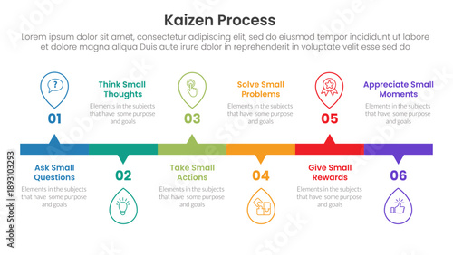 kaizen process infographic with rectangle box and pin outline up and down with 6 step points for slide presentation