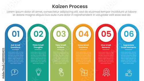 kaizen process infographic with round rectangle shape as container with 6 step points for slide presentation