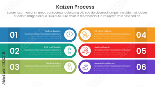 kaizen process infographic with round rectangle box opposite direction with 6 step points for slide presentation