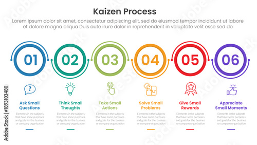 kaizen process infographic with outline circle on horizontal direction with 6 step points for slide presentation