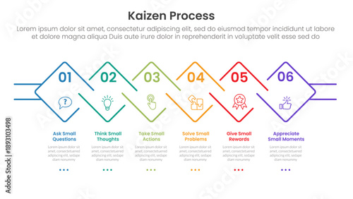 kaizen process infographic with creative rotated outline square on horizontal direction with 6 step points for slide presentation