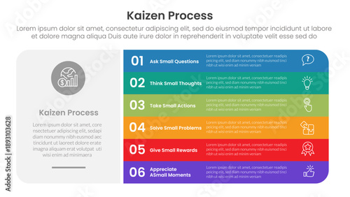 kaizen process infographic with big block shape and round rectangle stack with 6 step points for slide presentation
