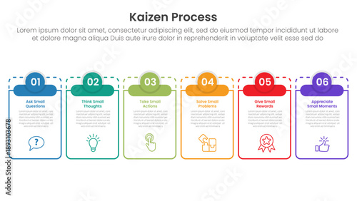 kaizen process infographic with big outline table and small circle header top with 6 step points for slide presentation
