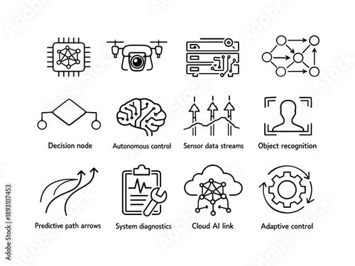 AI Drone Icon Set. AI drone technology. Line icon set of AI drone technology: neural network chip, machine vision camera, data processing unit, learning