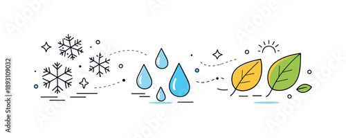 Winter's Gentle Transition. From cold to warmth. Snowflakes transforming into drops and leaves across the scene. Abstract, calm representation of winter