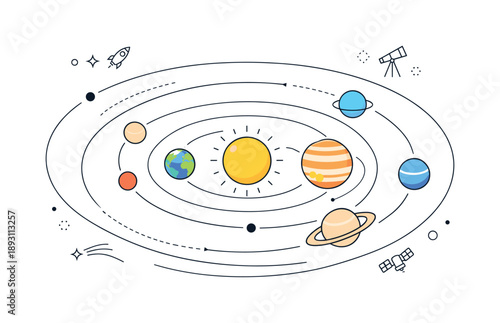 Orbit Diagram Illustration. Planet orbit digital diagram. A modern vector diagram optimized for apps and presentations, showing simplified planets following