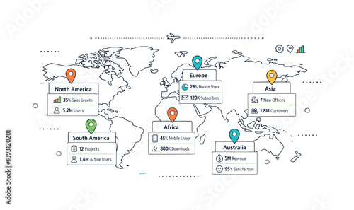 Minimalist World Map Infographic. World map infographic. A structured world map with location pins, labels, and simple data markers arranged for easy scanning.
