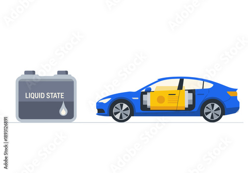 Illustration comparing liquid state batteries to advanced car batteries. Modern, clean design showcases technological advancement. Great for tech and automotive visuals.