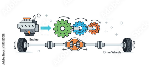 Transmission Diagram Illustration. Transmission and drivetrain. Diagram of gears and axles connecting engine to wheels with subtle motion indicators. Calm,