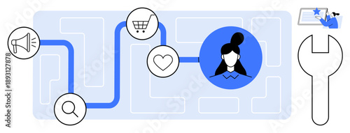 Digital marketing, e-commerce, customer analytics, online personalization, user interface, consumer behavior. Visual of a pathway with a users profile and icons for marketing, shopping, and feedback