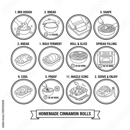Homemade cinnamon rolls recipe with baking instructions steps for warm sweet dessert