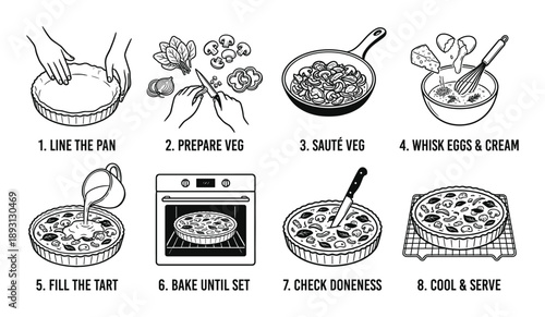 Quiche baking instructions simple guide vector illustration isolated on transparent background