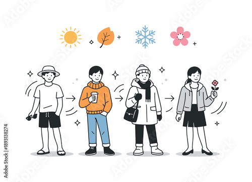 Seasonal Fashion Transitions. Year-round fashion lifestyle. A person switches outfits smoothly through seasonal icons showing sun, leaf, snow, and flower.