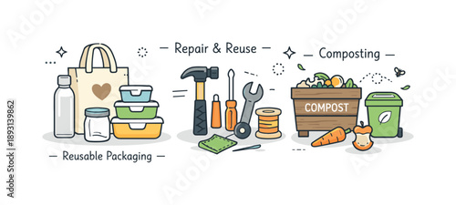 Sustainable Waste Solutions. Landfill diversion strategies and alternatives. A balanced scene showing reusable packaging, repair tools, and compost bins