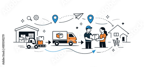 Streamlined Package Flow. E-commerce logistics growth. Packages moving smoothly through a simplified delivery chain from warehouse to customer. Calm efficient
