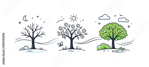 Seasonal Tree Transformation. Time in nature. Trees gradually changing from bare to blooming to leafy, connected by smooth motion lines. Calm metaphor of