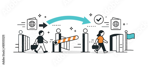 Abstract Border Crossing. Border crossings. An abstract editorial scene with gates, arrows, and passport icons guiding movement from one side to another. The