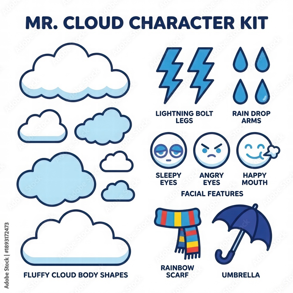 Obraz premium Mr. Cloud Character Kit for Creative Projects