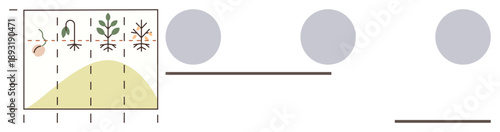 Farming, agriculture, data trends, plant science, crop growth, statistical analysis. Graph showing crop growth stages with plants and a distribution curve. Agriculture and crop growth concepts