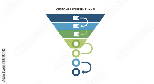 Customer Journey Funnel Illustration Showing Stages of Customer Experience and Engagement
