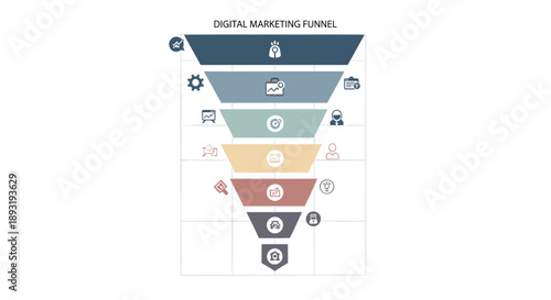 Digital Marketing Funnel Visualization for Customer Journey and Sales Conversion Optimization