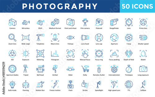 Photography icons set with camera, mirrorless, telephoto, point and shoot, bokeh, focus peaking, depth of field, long exposure, bulb mode icon. Simple outline color vector 
