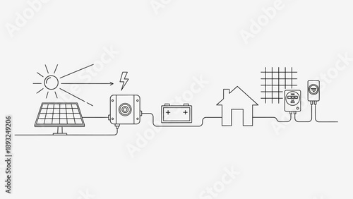 Illustration of a solar power system connected to a house.