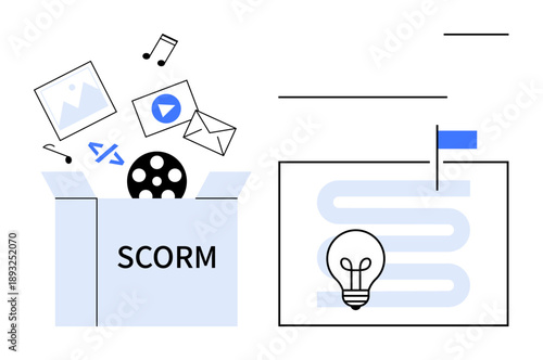 SCORM concept. SCORM facilitates e-learning standards with multimedia assets, structured pathways, and interoperability across platforms. SCORM simplifies online learning, mobile training, corporate