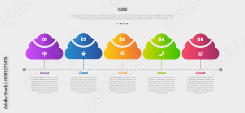 Cloud base shape infographics gradient template diagram with thick circle slice cut on header with dotted line bottom with 5 point step creative