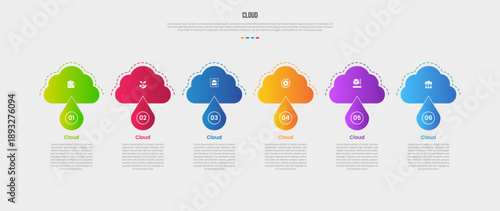 Cloud base shape infographics gradient template diagram with dotted line and water drop on bottom with 6 point step creative