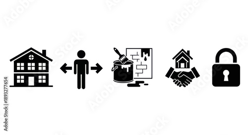 A visual representation showing the process of buying, renovating, and securing a new house, emphasizing key stages from acquisition to protection.