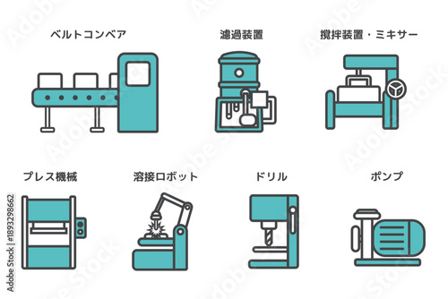 工場の製造過程で使用される機械類