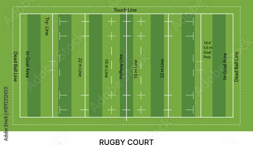 Rugby Court Layout top view Flat Design Vector Illustration