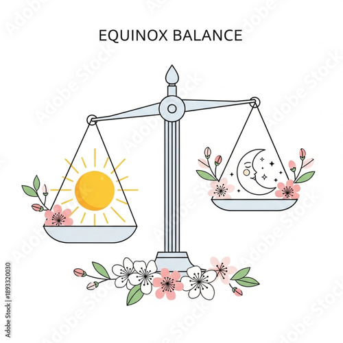 Equinox Balance Scale