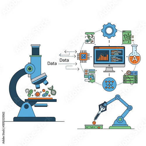 Biotechnology Research: Microscope, Data Analysis, Robot Arm, Lab Equipment