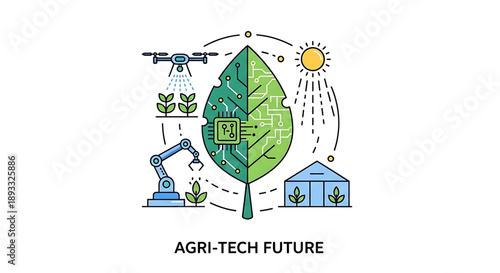 Future agricultural technology concept with robotic farming drone irrigation and solar power for sustainable growth