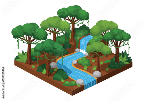 Isometric 3D view illustration of an Amazon rainforest-inspired landscape with dense trees, winding river, wooden walkways, and tropical scenery