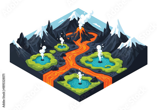 Isometric 3D view illustration of an Iceland-inspired volcanic landscape with lava fields, mountains, hot springs, and rugged terrain scenery