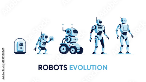 Evolutionary stages of robotics showing the development from a simple stationary unit to an advanced humanoid robot.