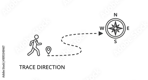 Person following a dotted line path towards a compass graphic.