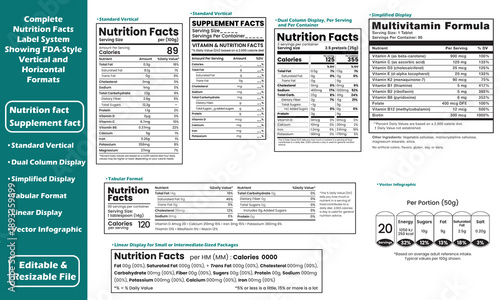 Nutrition Facts, Supplement facts, Nutrition facts template, Nutrition Facts Vector Set,Including Editable, Nutrition Facts Labels Vector Set with FDA Format Including Vertical and Horizontal Displays