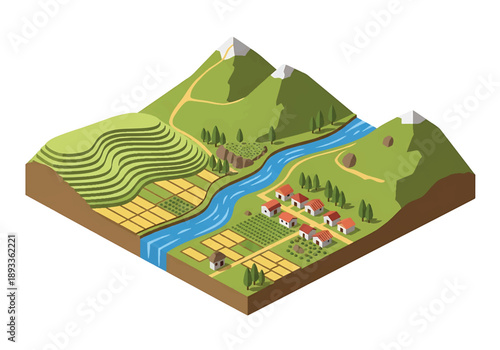 Isometric 3D view illustration of an Andes-inspired mountain landscape with terraces, rivers, rural settlements, and highland scenery
