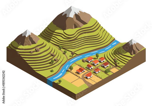 Isometric 3D view illustration of an Andes-inspired mountain landscape with terraces, rivers, rural settlements, and highland scenery