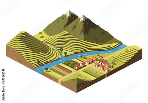 Isometric 3D view illustration of an Andes-inspired mountain landscape with terraces, rivers, rural settlements, and highland scenery