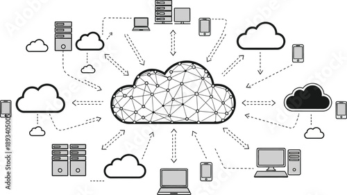 cloud computing network infrastructure illustrating data synchronization and device connections