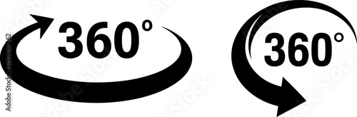 360 degree rotation icons