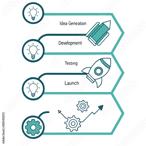 Startup Innovation Pipeline Illustration  Clean Ve (2) SVG Vector Design