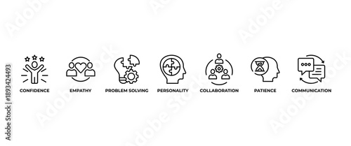 Soft skills banner web icon vector illustration concept with icon of personality, problem solving, confidence, adaptability, empathy, collaboration, patience, communication